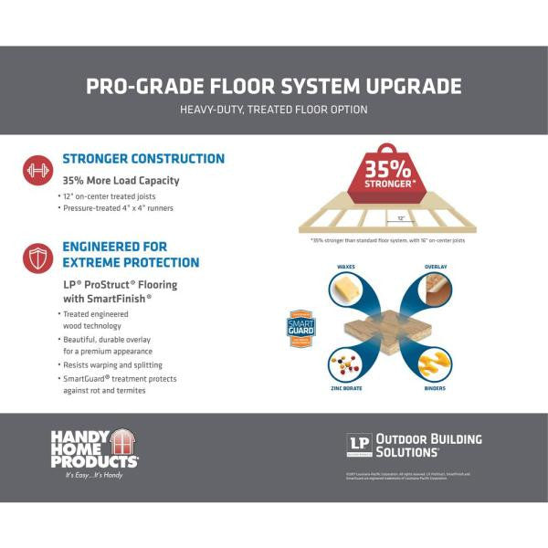 Installed Majestic 8 ft. x 12 ft. Wood Storage Shed with Autumn Brown Shingles