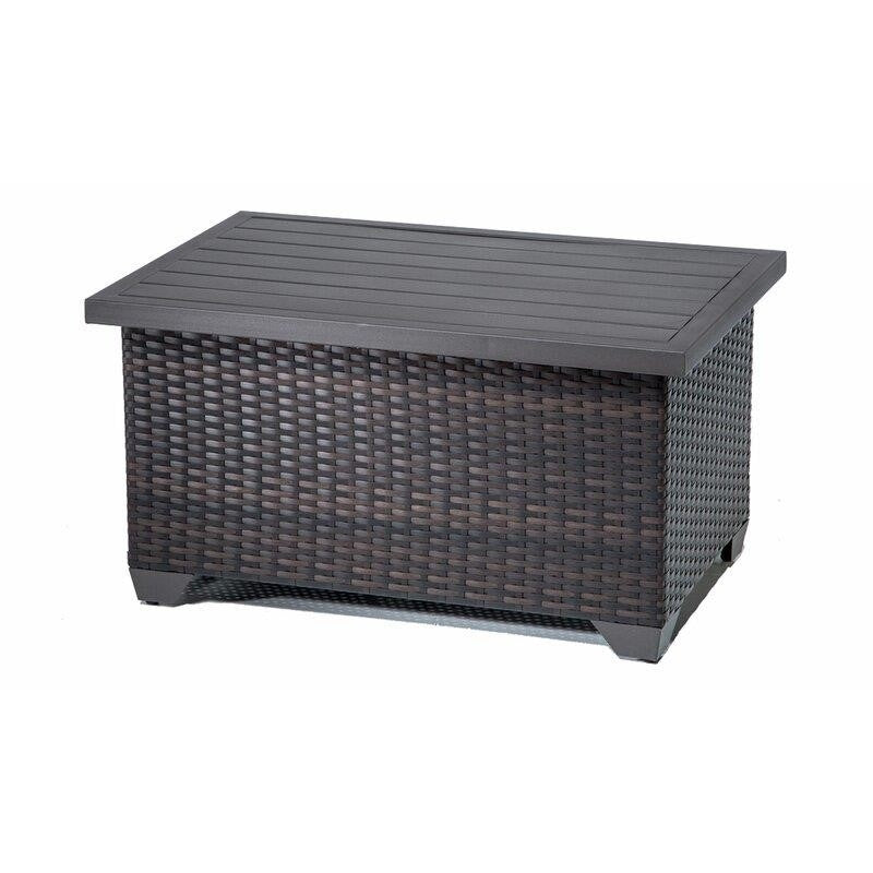 Fernando Wicker/Rattan 5 - Person Seating Group with Cushions